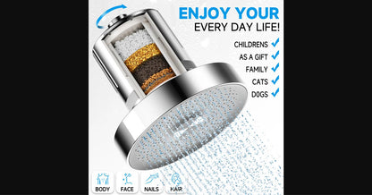 AuraFlow™ Filtro de Ducha Purificador